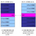 EDFA掺铒光纤放大器是什么？