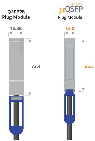 MicroQSFP光？
